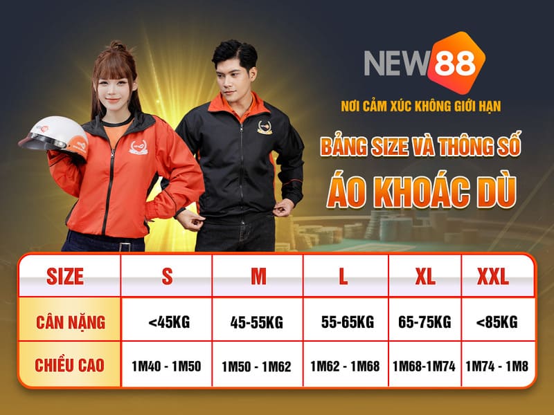 13win12 xổ số miền nam thứ năm hàng tuần